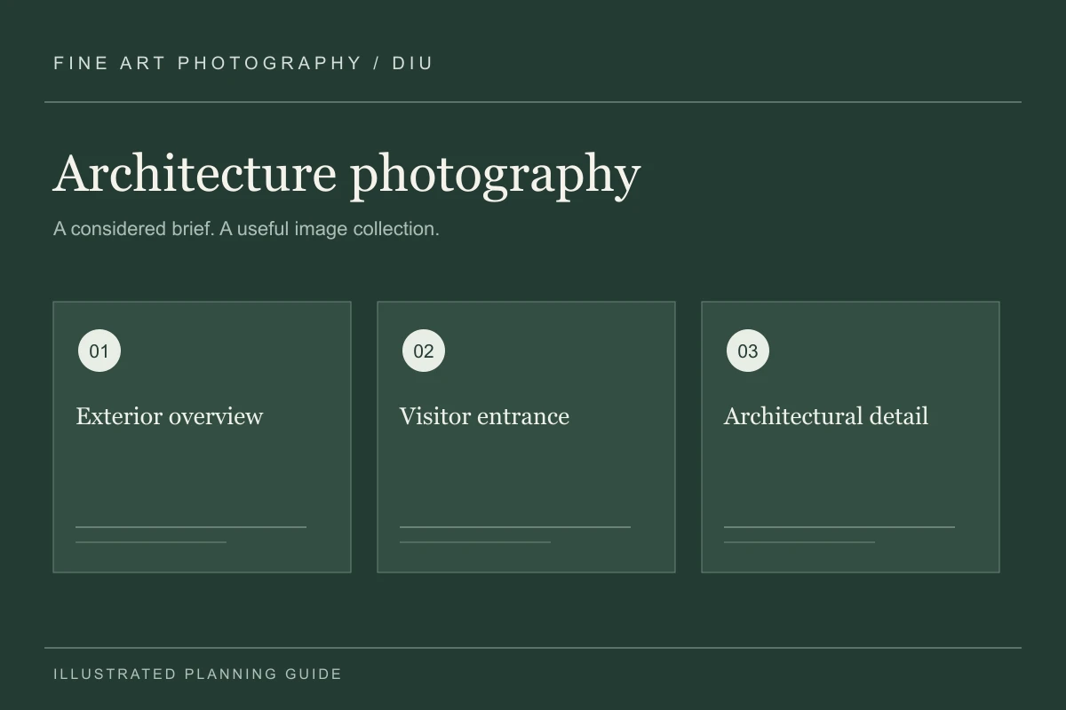Illustrated architecture photography planning guide for Diu