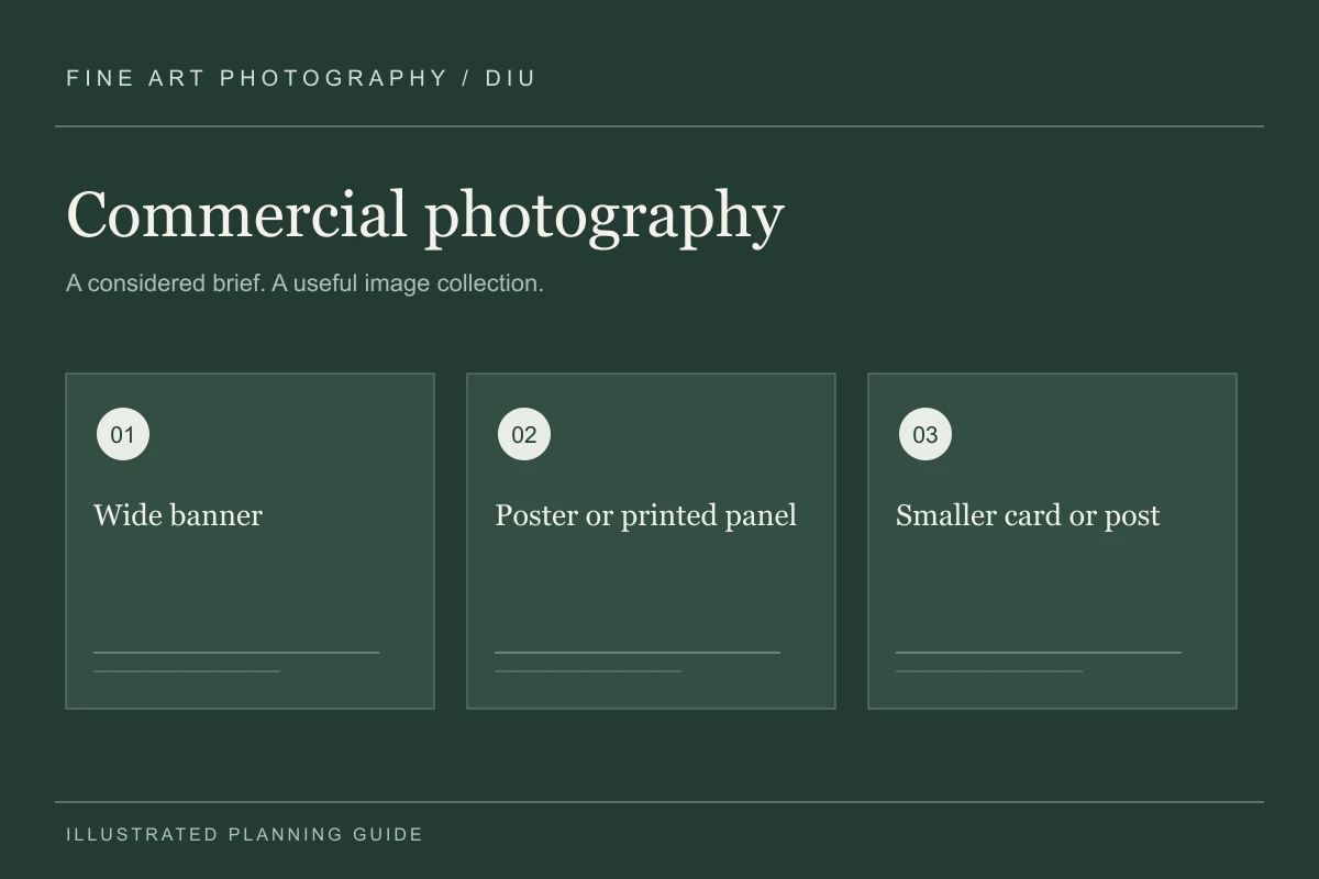 Illustrated commercial photography planning guide for Diu