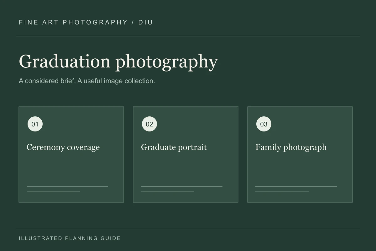 Illustrated graduation photography planning guide for Diu