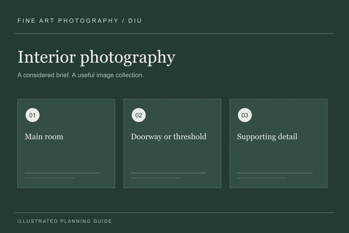 Illustrated interior photography planning guide for Diu