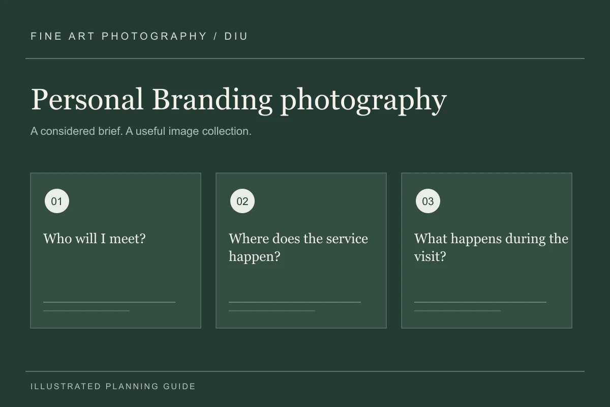 Illustrated personal branding photography planning guide for Diu
