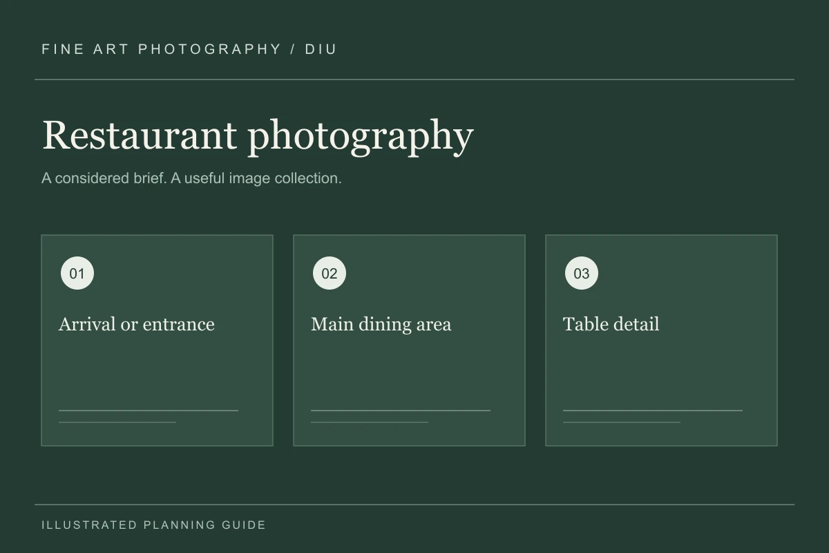 Illustrated restaurant photography planning guide for Diu